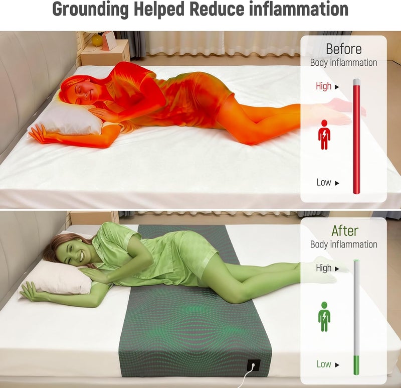 Groundingtop Store Grounding Sheets for All Mattress Sizes,Grounding Mat for Bed 10% Silver Fiber+90% Cotton Grounding Sheets Sleeping Earth Grounded Mat,Grounding Fitted Sheet Healthy Sleep 106"x23.6" Gray - Image 3